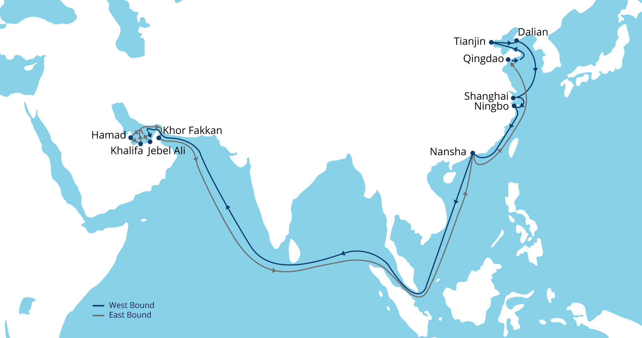 Middle East, Gulf and Asia Service (MEGA)
